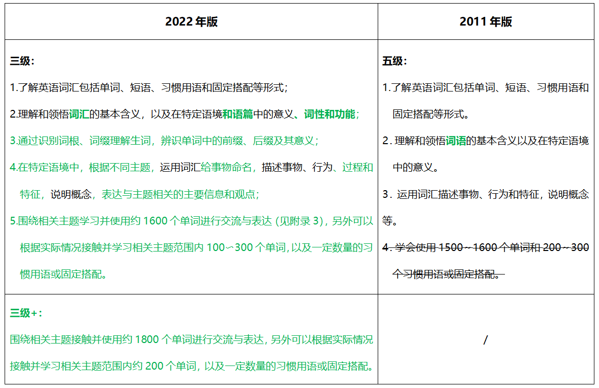 5企业微信截图_17580118347582