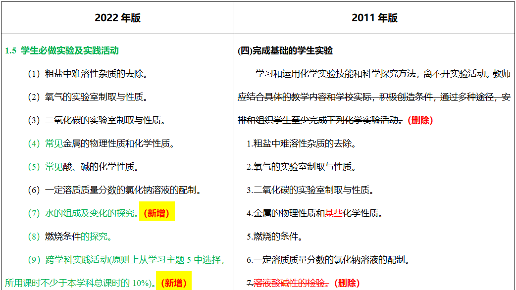 7企业微信截图_17580801605086