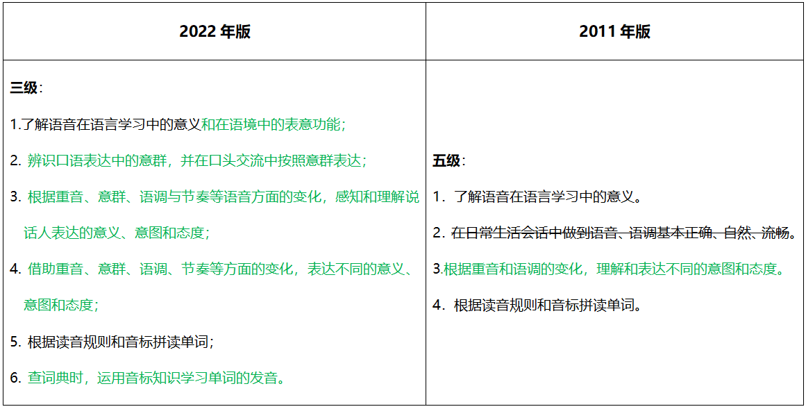 1企业微信截图_17580111054482