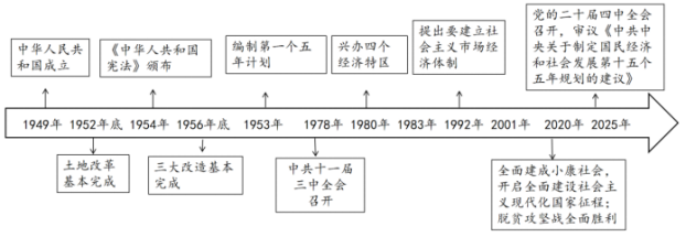企业微信截图_17611149939601