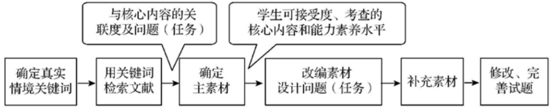 企业微信截图_17599149832007