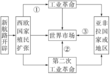 企业微信截图_17611146222216