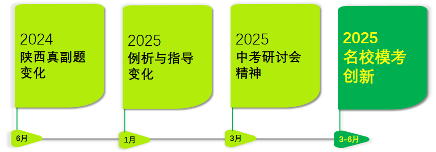 base64_image