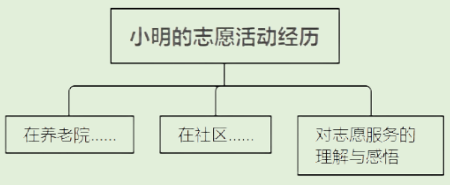 企业微信截图_17491836792427