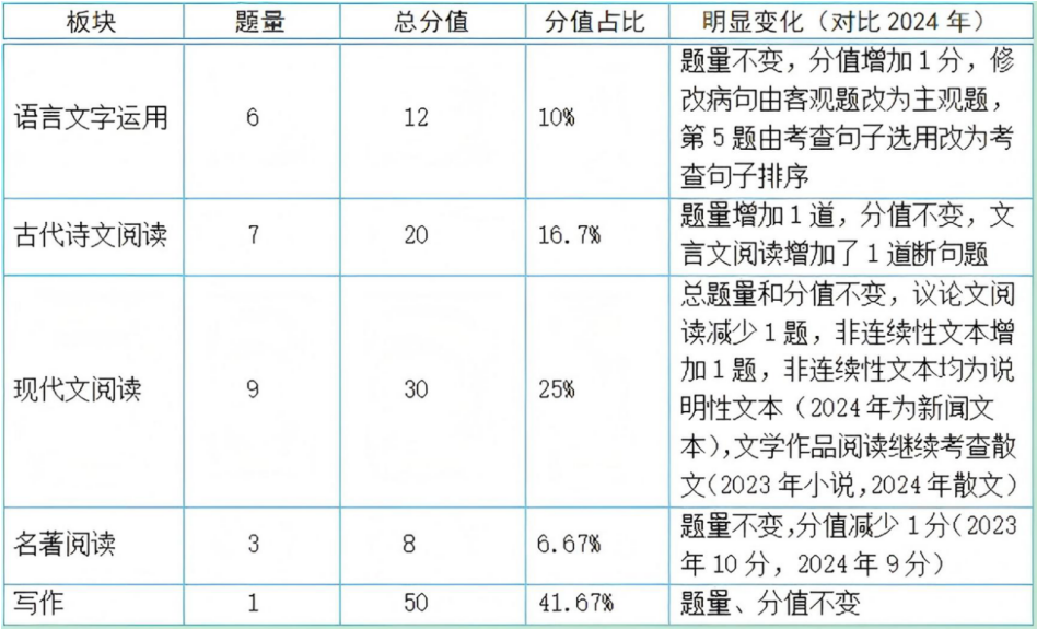 企业微信截图_17524578111455